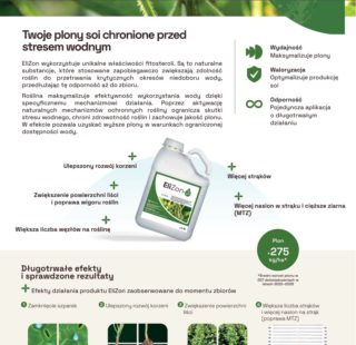 Karta produktu