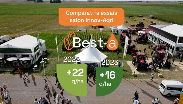 Résultats d'essai Best-a comparatif 2022 et 2023