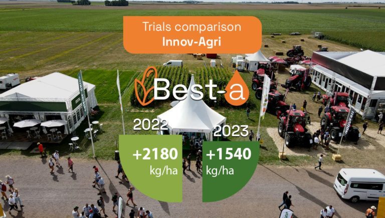 Results trials Best-a InnovAgri